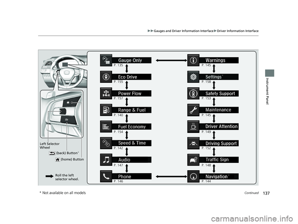 HONDA INSIGHT 2021 Owners Manual (in English) 137
uuGauges and Driver Information Interface uDriver Information Interface
Continued
Instrument Panel
(home) Button
P. 135
P. 140
P. 142
P. 144 P. 148
P. 146
P. 147 P. 153
P. 145 P. 145
Le HONDA INSIGHT 2021 Owners Manual (in English) 137
uuGauges and Driver Information Interface uDriver Information Interface
Continued
Instrument Panel
(home) Button
P. 135
P. 140
P. 142
P. 144 P. 148
P. 146
P. 147 P. 153
P. 145 P. 145
Le