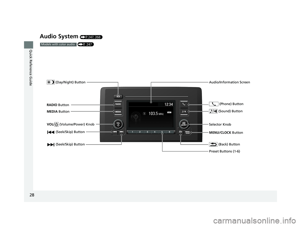 HONDA INSIGHT 2021  Owners Manual (in English) 28
Quick Reference Guide
Audio System (P247, 268)
 (Seek/Skip) Button
RADIO Button
 (Day/Night) Button
MEDIA  Button
Preset Buttons (1-6)
 (Seek/Skip) Button
VOL
/  (Volume/Power) Knob
Audio/Informati