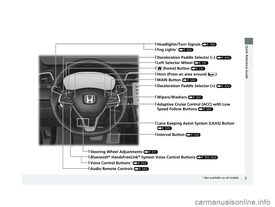 HONDA INSIGHT 2021  Owners Manual (in English) 7
Quick Reference Guide❚Headlights/Turn Signals (P 199)
❚Fog Lights* (P 203)
❚Lane Keeping Assist System (LKAS) Button 
(P 519)
❚Interval Button (P 510)
❚Steering Wheel Adjustments (P 211)
�