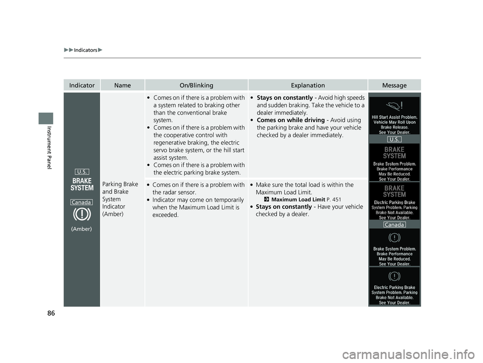 HONDA INSIGHT 2021  Owners Manual (in English) 86
uuIndicators u
Instrument Panel
IndicatorNameOn/BlinkingExplanationMessage
Parking Brake 
and Brake 
System 
Indicator 
(Amber)
•Comes on if there is a problem with 
a system related to braking o