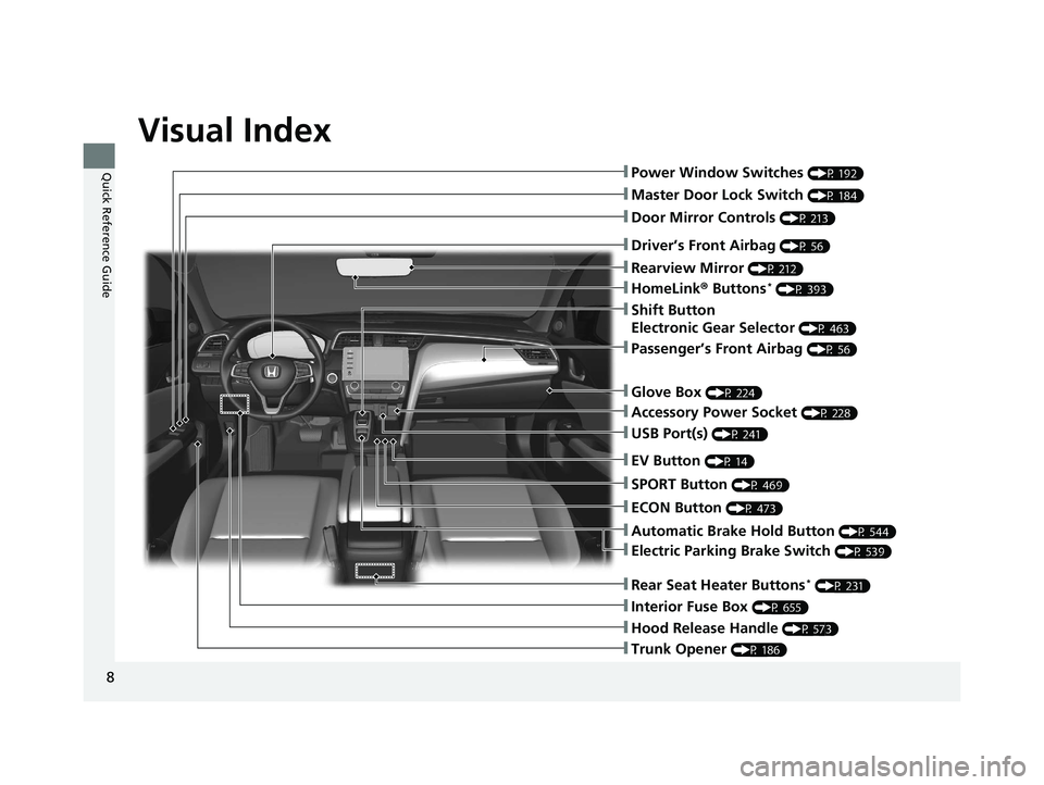 HONDA INSIGHT 2021  Owners Manual (in English) Visual Index
8
Quick Reference Guide❚Power Window Switches (P 192)
❚Master Door Lock Switch (P 184)
❚Door Mirror Controls (P 213)
❚Trunk Opener (P 186)
❚Interior Fuse Box (P 655)
❚Hood Rel