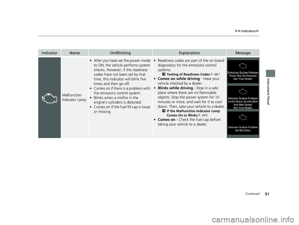 HONDA INSIGHT 2021  Owners Manual (in English) 91
uuIndicators u
Continued
Instrument Panel
IndicatorNameOn/BlinkingExplanationMessage
Malfunction 
Indicator Lamp
•After you have set the power mode 
to ON, the vehicle performs system 
checks. Ho