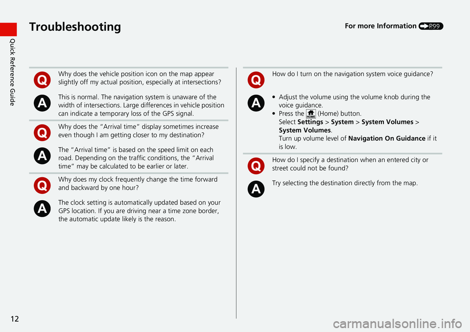 HONDA INSIGHT 2021  Navigation Manual (in English) 12
Quick Reference GuideTroubleshootingFor more Information (P99)
Why does the vehicle position icon on the map appear 
slightly off my actual position, especially at intersections?
This is normal. Th