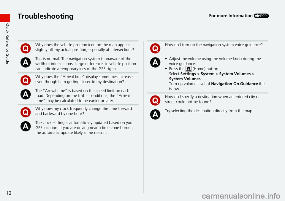 HONDA INSIGHT 2021  Navigation Manual (in English) 12
Quick Reference GuideTroubleshootingFor more Information (P99)
Why does the vehicle position icon on the map appear 
slightly off my actual position, especially at intersections?
This is normal. Th