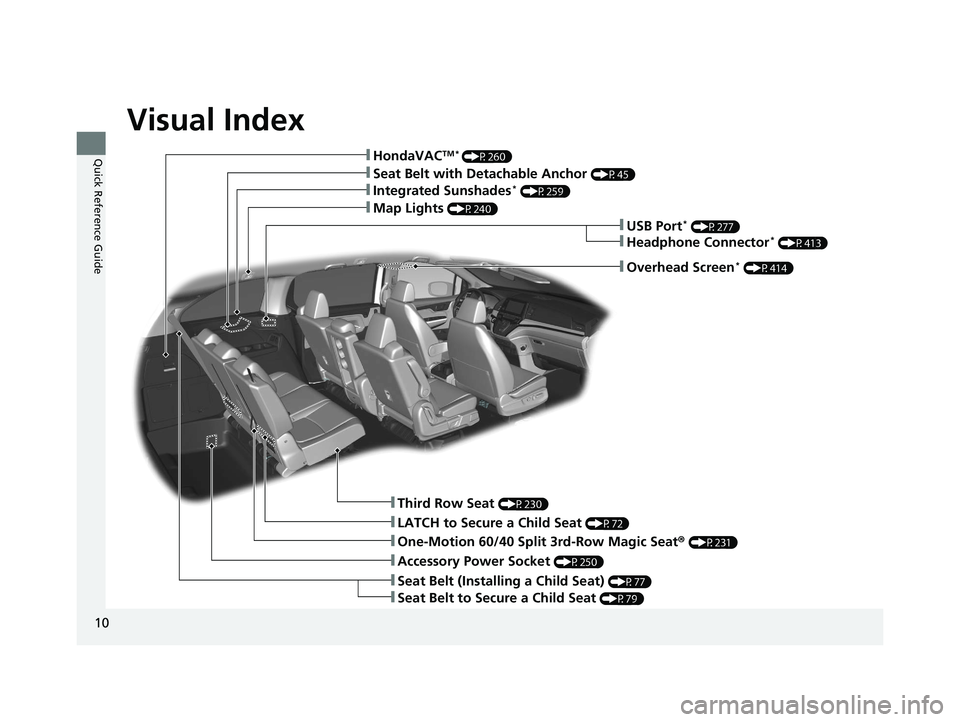 HONDA ODYSSEY 2021  Owners Manual (in English) Visual Index
10
Quick Reference Guide
❚Third Row Seat (P230)
❚One-Motion 60/40 Split 3rd-Row Magic Seat® (P231)
❚Integrated Sunshades* (P259)
❚HondaVACTM * (P260)
❚Map Lights (P240)
❚LATC