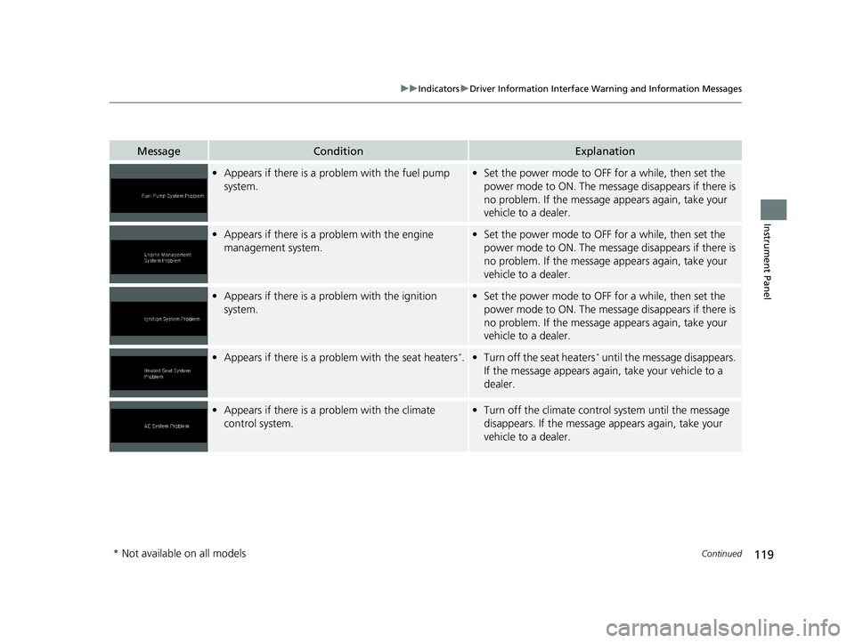 HONDA ODYSSEY 2021  Owners Manual (in English) 119
uuIndicators uDriver Information Interface Wa rning and Information Messages
Continued
Instrument Panel
MessageConditionExplanation
•Appears if there is a problem with the fuel pump 
system.•S