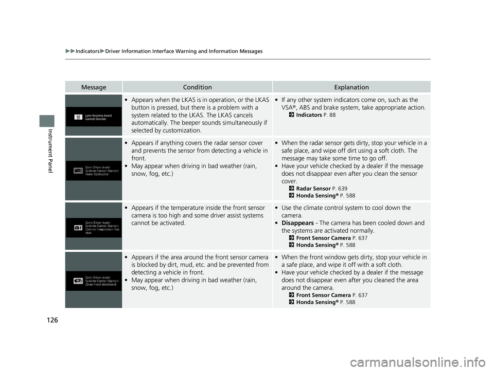 HONDA ODYSSEY 2021  Owners Manual (in English) 126
uuIndicators uDriver Information Interface Wa rning and Information Messages
Instrument Panel
MessageConditionExplanation
•Appears when the LKAS is in operation, or the LKAS 
button is pressed, 