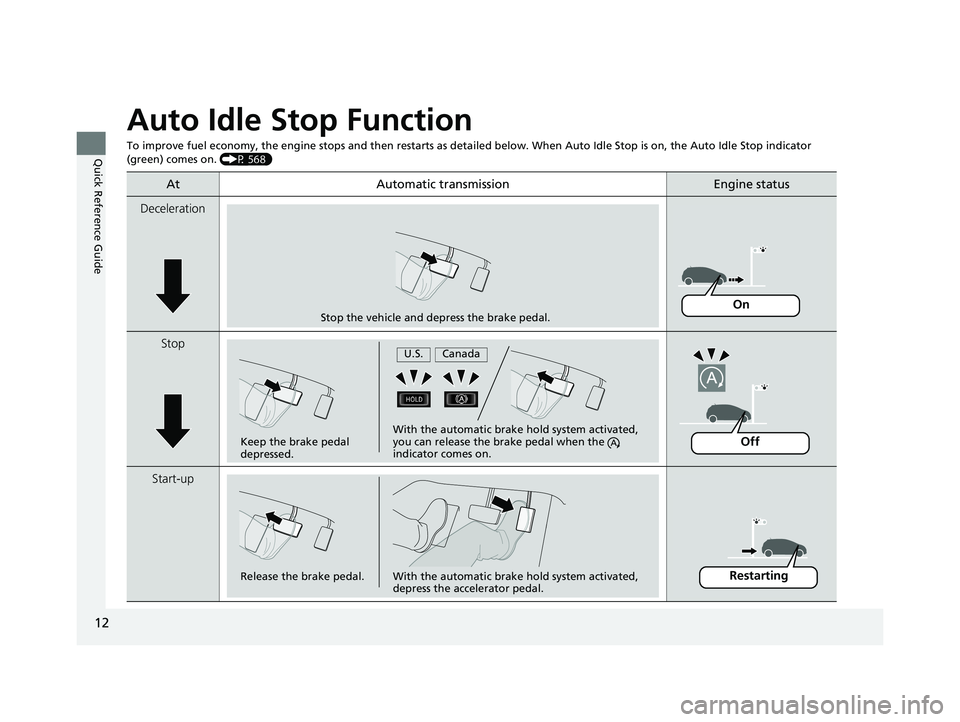 HONDA ODYSSEY 2021 (in English) User Guide 12
Quick Reference Guide
Auto Idle Stop Function
To improve fuel economy, the engine stops and then restarts as detailed below. When Auto Idle Stop is on, the Auto Idle Stop indicator
(green) comes o HONDA ODYSSEY 2021 (in English) User Guide 12
Quick Reference Guide
Auto Idle Stop Function
To improve fuel economy, the engine stops and then restarts as detailed below. When Auto Idle Stop is on, the Auto Idle Stop indicator
(green) comes o
