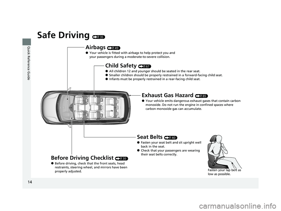 HONDA ODYSSEY 2021  Owners Manual (in English) 14
Quick Reference Guide
Safe Driving (P35)
Airbags (P49)
●Your vehicle is fitted with airbags to help protect you and 
your passengers during a moderate-to-severe collision.
Child Safety (P67)
●A