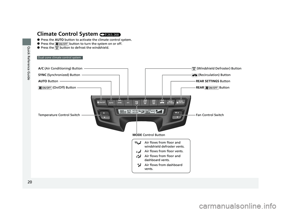 HONDA ODYSSEY 2021 (in English) Owners Guide 20
Quick Reference Guide
Climate Control System (P263, 268)
●Press the AUTO button to activate the climate control system.●Press the button to turn the system on or off.●Press the button to HONDA ODYSSEY 2021 (in English) Owners Guide 20
Quick Reference Guide
Climate Control System (P263, 268)
●Press the AUTO button to activate the climate control system.●Press the button to turn the system on or off.●Press the button to