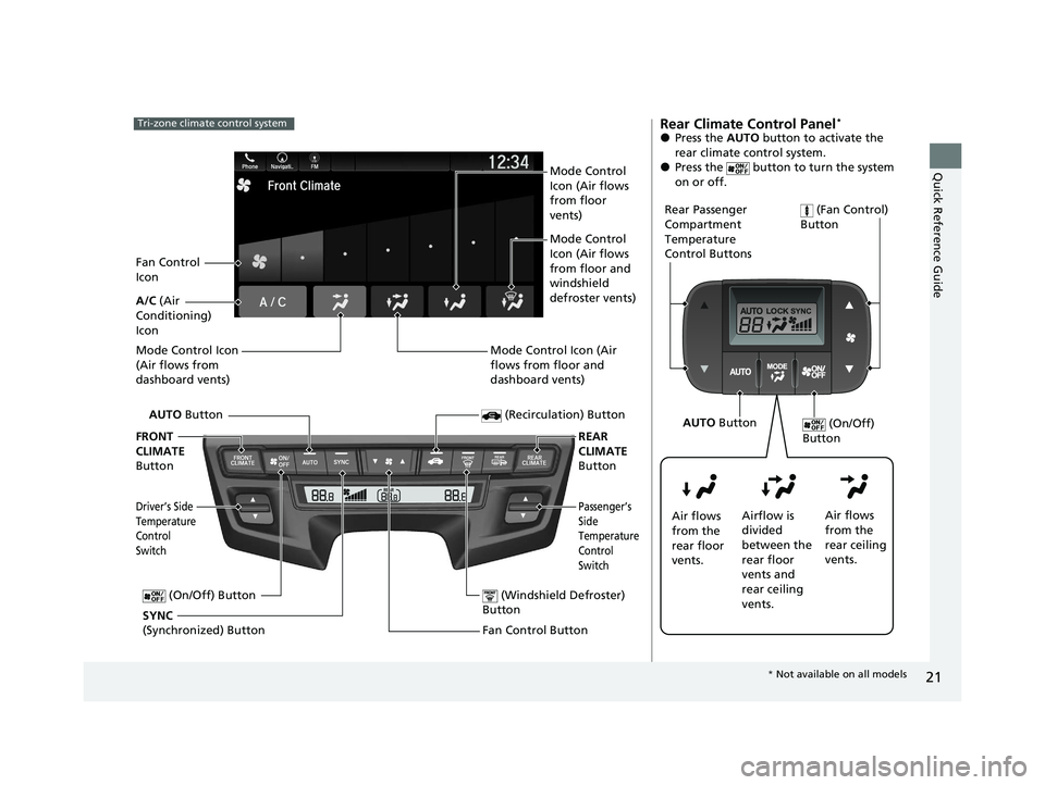 HONDA ODYSSEY 2021  Owners Manual (in English) 21
Quick Reference Guide
Tri-zone climate control system
Fan Control Button (Windshield Defroster) 
Button
A/C  (Air 
Conditioning) 
Icon
 (Recirculation) Button
Passenger’s 
Side 
Temperature 
Cont