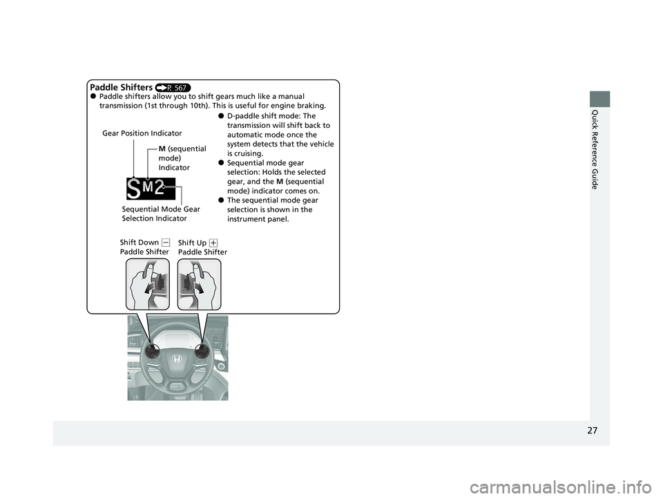 HONDA ODYSSEY 2021  Owners Manual (in English) 27
Quick Reference Guide
M (sequential 
mode) 
Indicator
Gear Position Indicator
Shift Down (
- 
Paddle Shifter Shift Up (
+ 
Paddle Shifter
Paddle Shifters (P 567)●Paddle shifters allow you to sh i