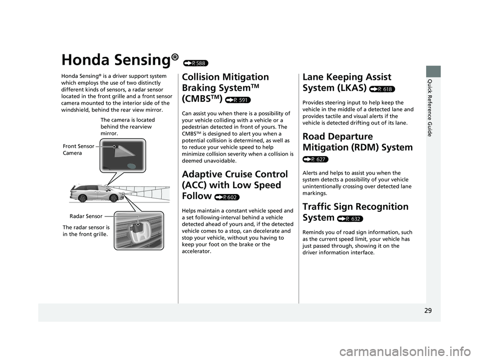 HONDA ODYSSEY 2021 (in English) Owners Guide 29
Quick Reference Guide
Honda Sensing® (P588)
Honda Sensing ® is a driver support system
which employs the use of two distinctly
different kinds of sensors, a radar sensor
located in the front g HONDA ODYSSEY 2021 (in English) Owners Guide 29
Quick Reference Guide
Honda Sensing® (P588)
Honda Sensing ® is a driver support system
which employs the use of two distinctly
different kinds of sensors, a radar sensor
located in the front g