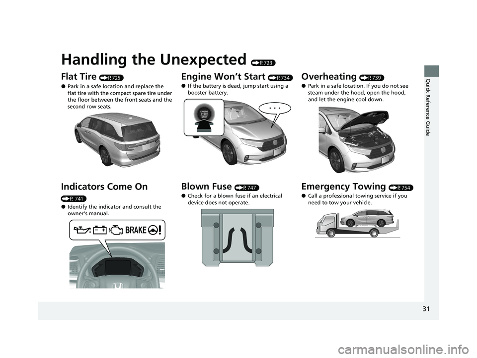 HONDA ODYSSEY 2021  Owners Manual (in English) Quick Reference Guide
31
Handling the Unexpected (P723)
Flat Tire (P725)
●Park in a safe location and replace the 
flat tire with the compact spare tire under 
the floor between the front seats and 