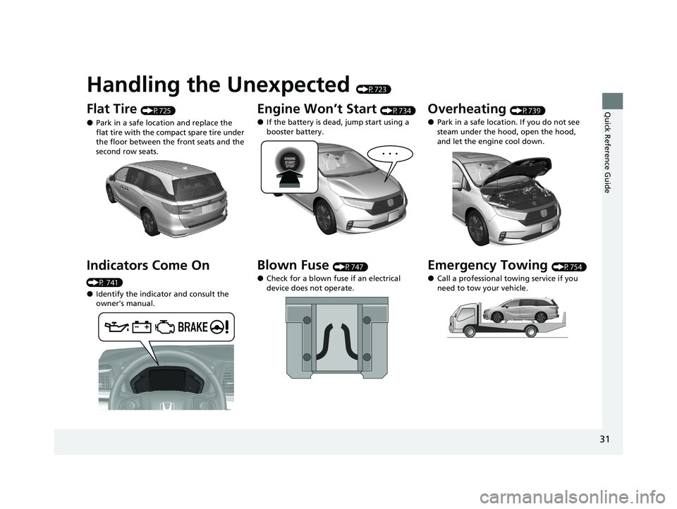 HONDA ODYSSEY 2021 (in English) Owners Guide Quick Reference Guide
31
Handling the Unexpected (P723)
Flat Tire (P725)
●Park in a safe location and replace the
flat tire with the compact spare tire under
the floor between the front seats and HONDA ODYSSEY 2021 (in English) Owners Guide Quick Reference Guide
31
Handling the Unexpected (P723)
Flat Tire (P725)
●Park in a safe location and replace the
flat tire with the compact spare tire under
the floor between the front seats and