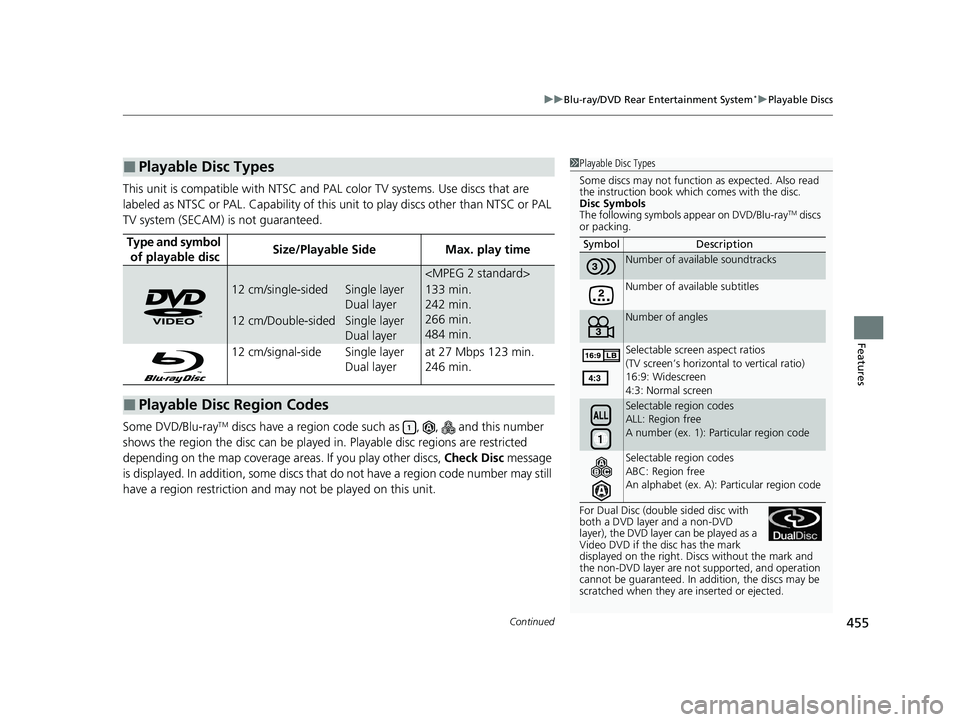 HONDA ODYSSEY 2021 Owners Manual (in English) Continued455
uuBlu-ray/DVD Rear Entertainment System*uPlayable Discs
Features
This unit is compatible wi th NTSC and PAL color TV systems. Use discs that are
labeled as NTSC or PAL. Capability of thi HONDA ODYSSEY 2021 Owners Manual (in English) Continued455
uuBlu-ray/DVD Rear Entertainment System*uPlayable Discs
Features
This unit is compatible wi th NTSC and PAL color TV systems. Use discs that are
labeled as NTSC or PAL. Capability of thi