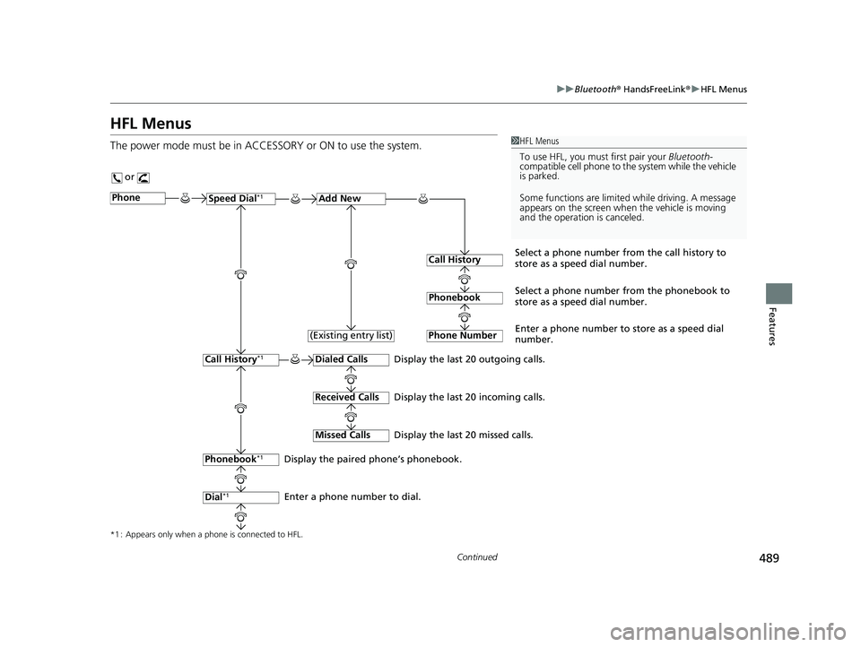 HONDA ODYSSEY 2021 Owners Manual (in English) 489
uuBluetooth ® HandsFreeLink ®u HFL Menus
Continued
Features
HFL Menus
The power mode must be in ACCESSO RY or ON to use the system.1HFL Menus
To use HFL, you must first pair your Bluetooth-
com HONDA ODYSSEY 2021 Owners Manual (in English) 489
uuBluetooth ® HandsFreeLink ®u HFL Menus
Continued
Features
HFL Menus
The power mode must be in ACCESSO RY or ON to use the system.1HFL Menus
To use HFL, you must first pair your Bluetooth-
com