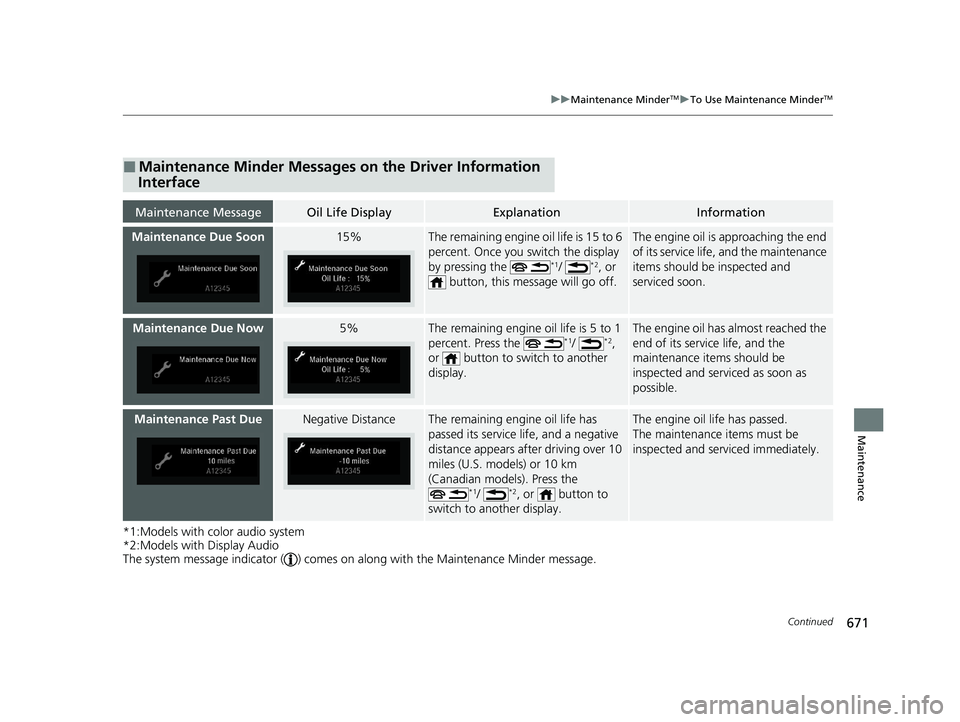 HONDA ODYSSEY 2021  Owners Manual (in English) 671
uu Maintenance MinderTMuTo Use Maintenance MinderTM
Continued
Maintenance
*1:Models with color audio system
*2:Models with Display Audio
The system message indicator ( ) comes on along with the Ma
