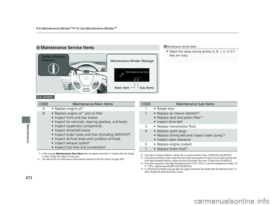 HONDA ODYSSEY 2021   (in English) User Guide 672
uu Maintenance MinderTMuTo Use Maintenance MinderTM
Maintenance
■Maintenance Service Items1Maintenance Service Items
•Adjust the valves during services A, B, 1, 2, or 3 if 
they are noisy.
Mai
