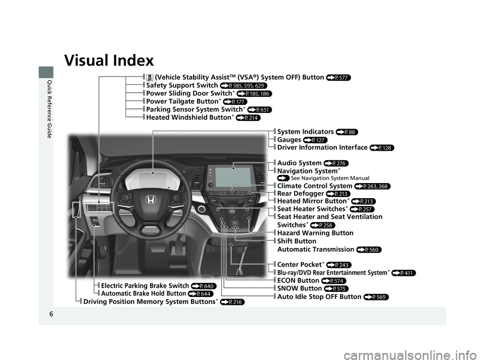 HONDA ODYSSEY 2021  Owners Manual (in English) 6
Quick Reference Guide
Quick Reference Guide
Visual Index
❚ (Vehicle Stability AssistTM (VSA®) System OFF) Button (P577)
❚Power Sliding Door Switch* (P185, 186)
❚Power Tailgate Button* (P177)
