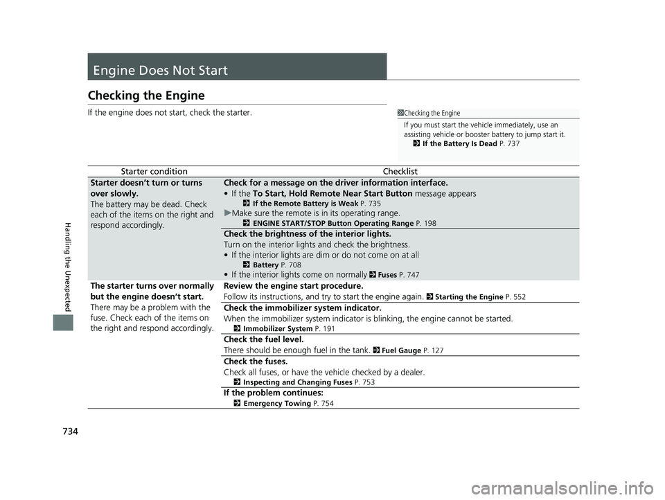 HONDA ODYSSEY 2021 Owners Manual (in English) 734
Handling the Unexpected
Engine Does Not Start
Checking the Engine
If the engine does not start, check the starter.
Starter conditionChecklist
Starter doesn’t turn or turns
over slowly.
The batt HONDA ODYSSEY 2021 Owners Manual (in English) 734
Handling the Unexpected
Engine Does Not Start
Checking the Engine
If the engine does not start, check the starter.
Starter conditionChecklist
Starter doesn’t turn or turns
over slowly.
The batt