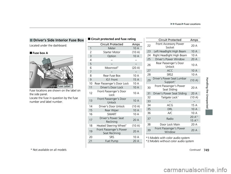 HONDA ODYSSEY 2021  Owners Manual (in English) 749
uuFuses uFuse Locations
Continued
Handling the Unexpected
Located under the dashboard.
■Fuse box A
Fuse locations are shown on the label on 
the side panel.
Locate the fuse in question by the fu