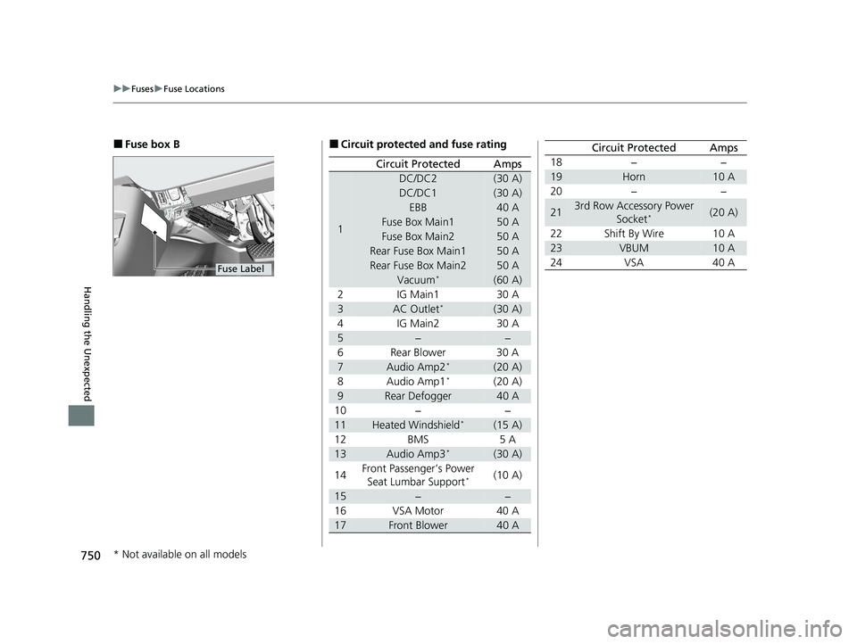 HONDA ODYSSEY 2021   (in English) User Guide 750
uuFuses uFuse Locations
Handling the Unexpected
■Fuse box B
Fuse Label
■Circuit protected and fuse rating
Circuit ProtectedAmps
1
DC/DC2(30 A)
DC/DC1(30 A)
EBB40 A
Fuse Box Main150 A
Fuse Box 