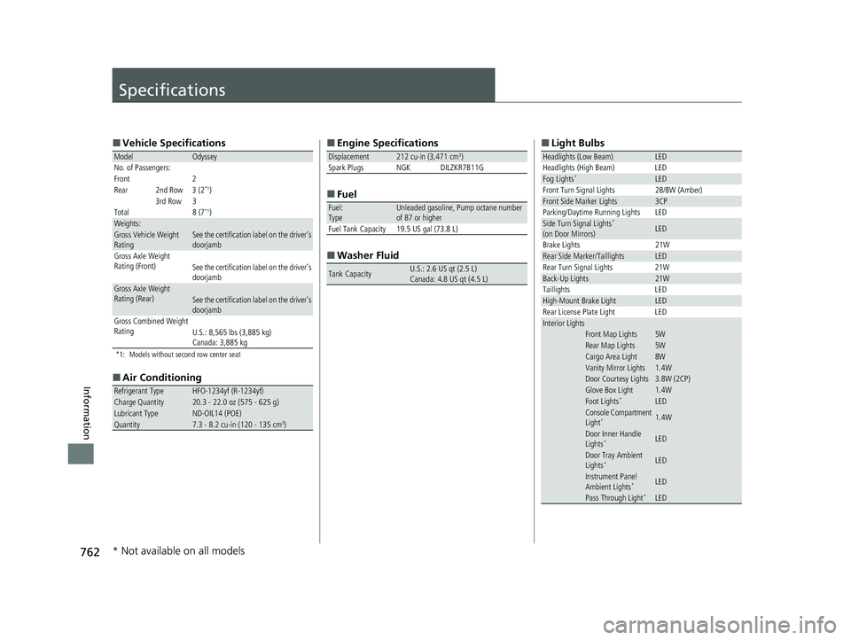 HONDA ODYSSEY 2021  Owners Manual (in English) 762
Information
Specifications
■
Vehicle Specifications
*1: Models without second row center seat
■Air Conditioning
ModelOdyssey
No. of Passengers:
Front 2
Rear 2nd Row 3 (2
*1)
3rd Row 3
Total 8 