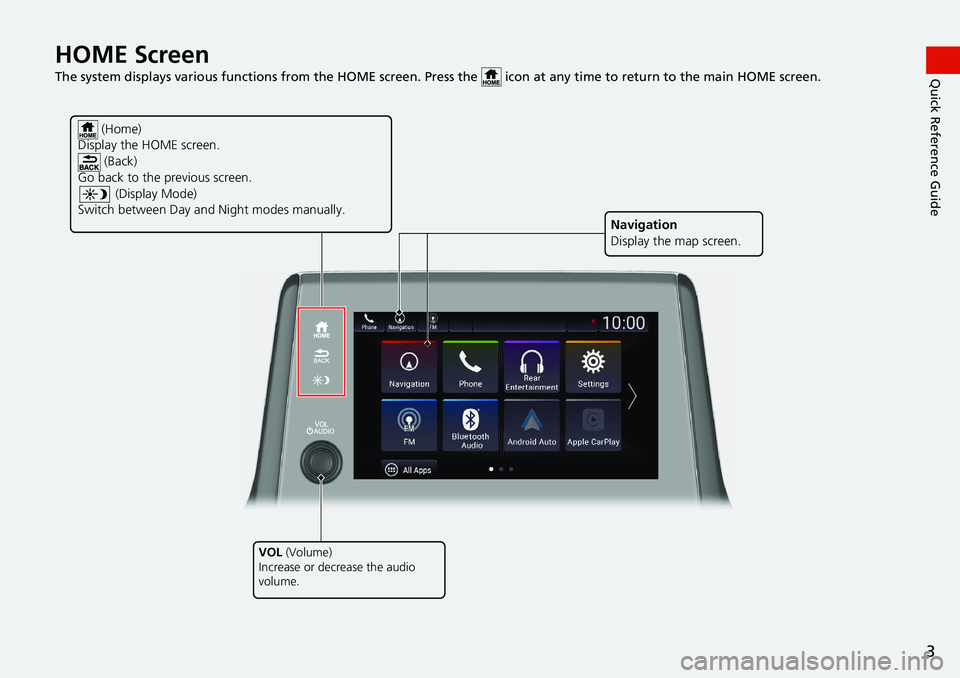 HONDA ODYSSEY 2021  Navigation Manual (in English) 3
Quick Reference GuideHOME Screen   
The system displays various functions from the HOME screen. Press the   icon at any time to return to the main HOME screen.
 (Home)
Display the HOME screen.  (Bac