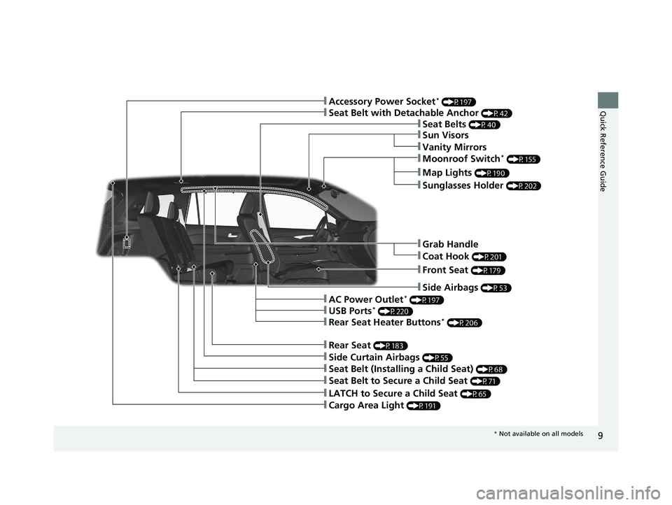 HONDA PASSPORT 2021  Navigation Manual (in English) 9
Quick Reference Guide❚Accessory Power Socket* (P197)
❚LATCH to Secure a Child Seat (P65)
❚Seat Belt (Installing a Child Seat) (P68)
❚Rear Seat (P183)
❚Seat Belt to Secure a Child Seat (P71