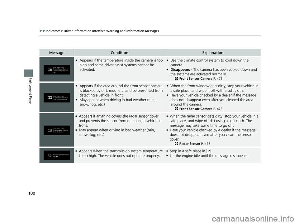 HONDA PASSPORT 2021  Navigation Manual (in English) 100
uuIndicators uDriver Information Interface Wa rning and Information Messages
Instrument Panel
MessageConditionExplanation
•Appears if the temperature inside the camera is too 
high and some driv