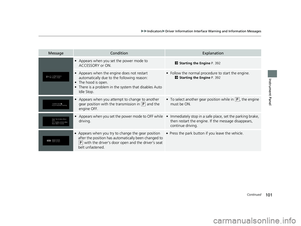 HONDA PASSPORT 2021  Navigation Manual (in English) 101
uuIndicators uDriver Information Interface Wa rning and Information Messages
Continued
Instrument Panel
MessageConditionExplanation
•Appears when you set the power mode to 
ACCESSORY or ON.2 Sta