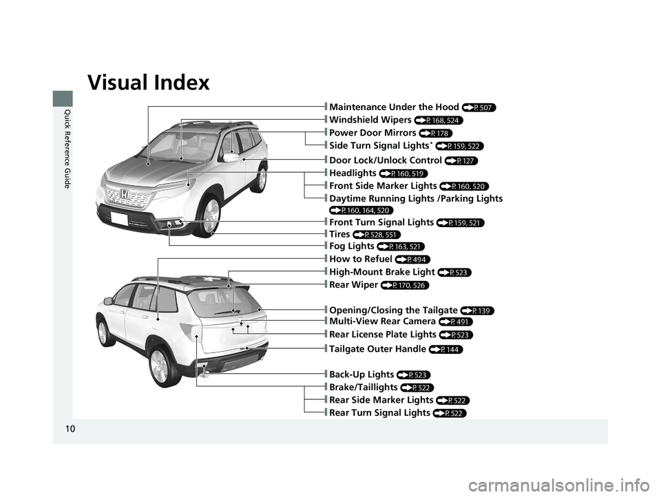 HONDA PASSPORT 2021  Owners Manual (in English) Visual Index
10
Quick Reference Guide❚Maintenance Under the Hood (P507)
❚Windshield Wipers (P168, 524)
❚Tires (P528, 551)
❚Power Door Mirrors (P178)
❚Headlights (P160, 519)
❚Front Side Mar