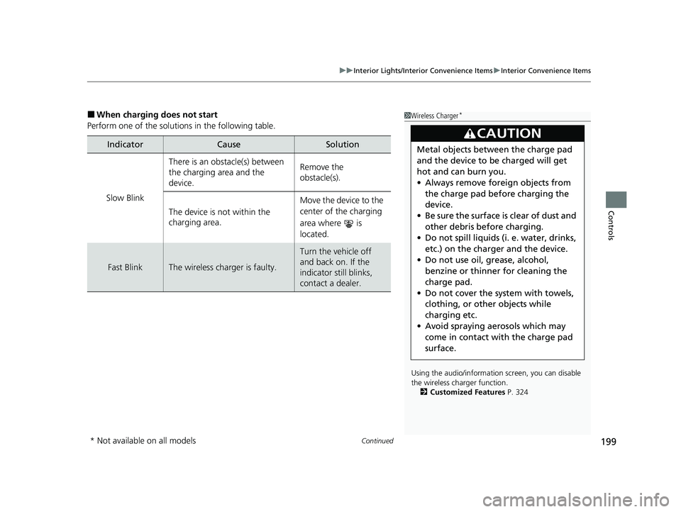 HONDA PASSPORT 2021  Navigation Manual (in English) Continued199
uuInterior Lights/Interior Convenience Items uInterior Convenience Items
Controls
■When charging does not start
Perform one of the solutions in the following table.
IndicatorCauseSoluti