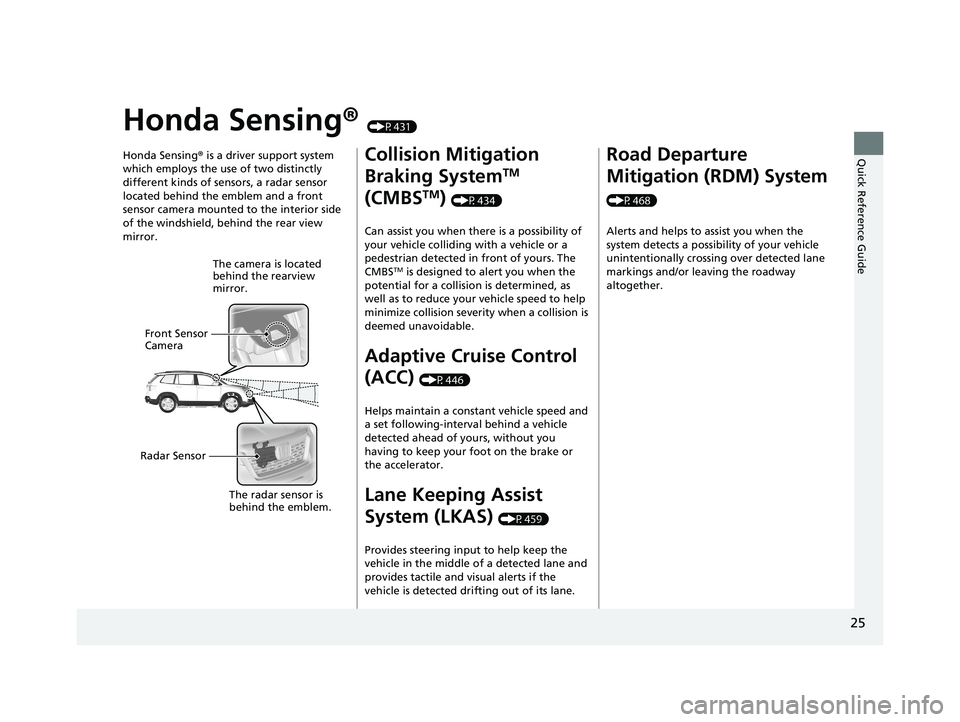 HONDA PASSPORT 2021  Owners Manual (in English) 25
Quick Reference Guide
Honda Sensing® (P431)
Honda Sensing ® is a driver support system 
which employs the use of two distinctly 
different kinds of sensors, a radar sensor 
located behind the emb