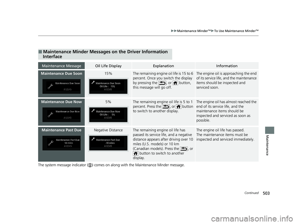 HONDA PASSPORT 2021 Navigation Manual (in English) 503
uuMaintenance MinderTMuTo Use Maintenance MinderTM
Continued
Maintenance
The system message indicator ( ) comes on along with the Maintenance Minder message.
■Maintenance Minder Messages on the HONDA PASSPORT 2021 Navigation Manual (in English) 503
uuMaintenance MinderTMuTo Use Maintenance MinderTM
Continued
Maintenance
The system message indicator ( ) comes on along with the Maintenance Minder message.
■Maintenance Minder Messages on the