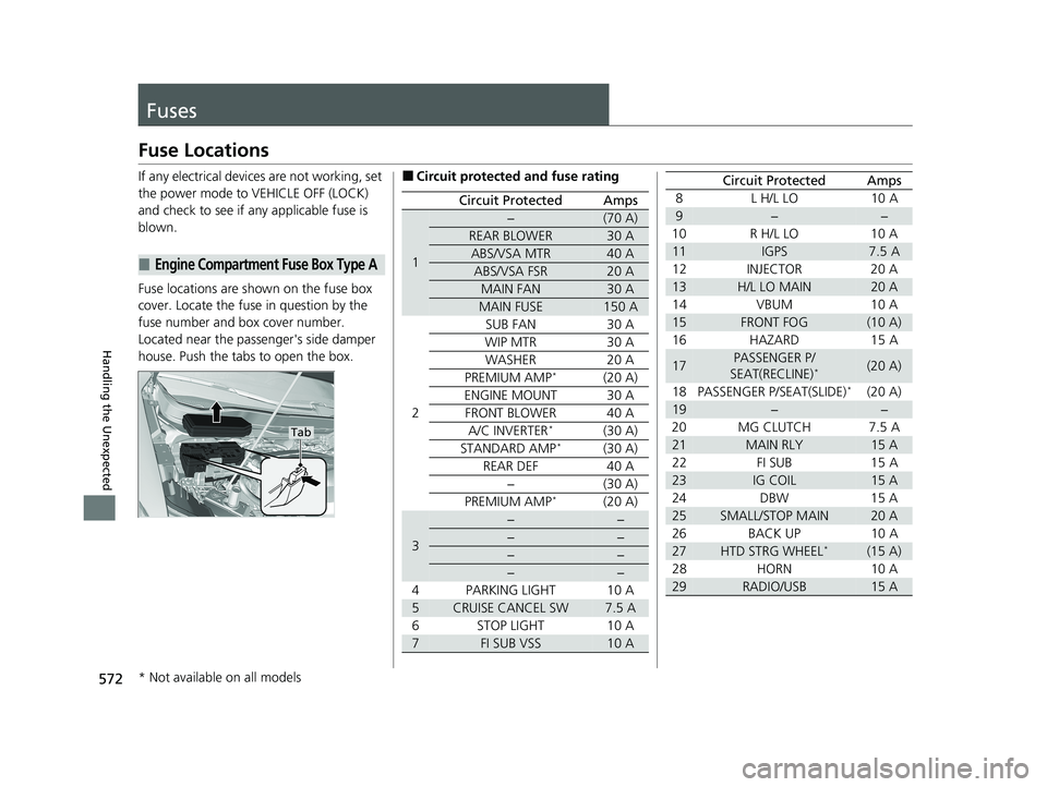 HONDA PASSPORT 2021  Navigation Manual (in English) 572
Handling the Unexpected
Fuses
Fuse Locations
If any electrical devices are not working, set 
the power mode to VEHICLE OFF (LOCK) 
and check to see if any applicable fuse is 
blown.
Fuse locations