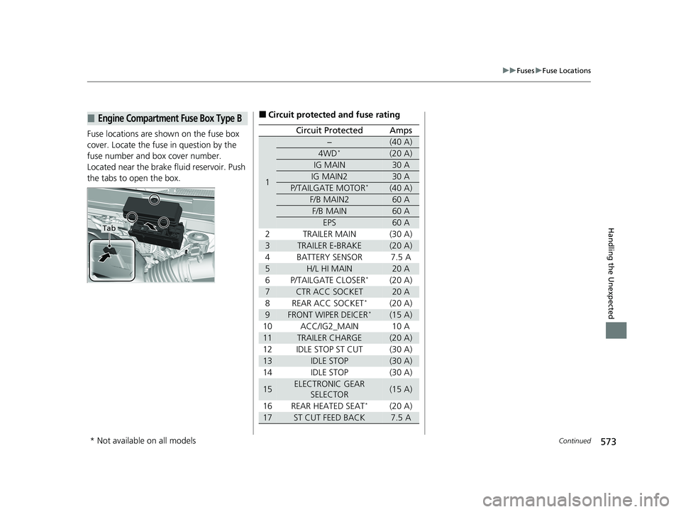 HONDA PASSPORT 2021  Navigation Manual (in English) 573
uuFuses uFuse Locations
Continued
Handling the Unexpected
Fuse locations are shown on the fuse box 
cover. Locate the fuse in question by the 
fuse number and box cover number.
Located near the br