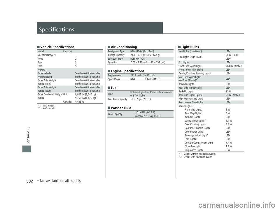 HONDA PASSPORT 2021  Owners Manual (in English) 582
Information
Specifications
■Vehicle Specifications
*1: 2WD models
*2: AWD models
ModelPassport
No. of Passengers:
Front 2
Rear 3
Total
5Weights:Gross Vehicle 
Weight RatingSee the certification 