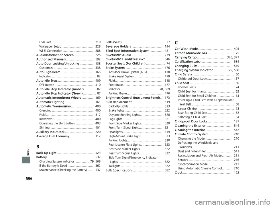 HONDA PASSPORT 2021  Navigation Manual (in English) 596
Index
USB Port .................................................. 219
Wallpaper Setup ...................................... 228
Wi-Fi Connection ..................................... 288
Audio/In