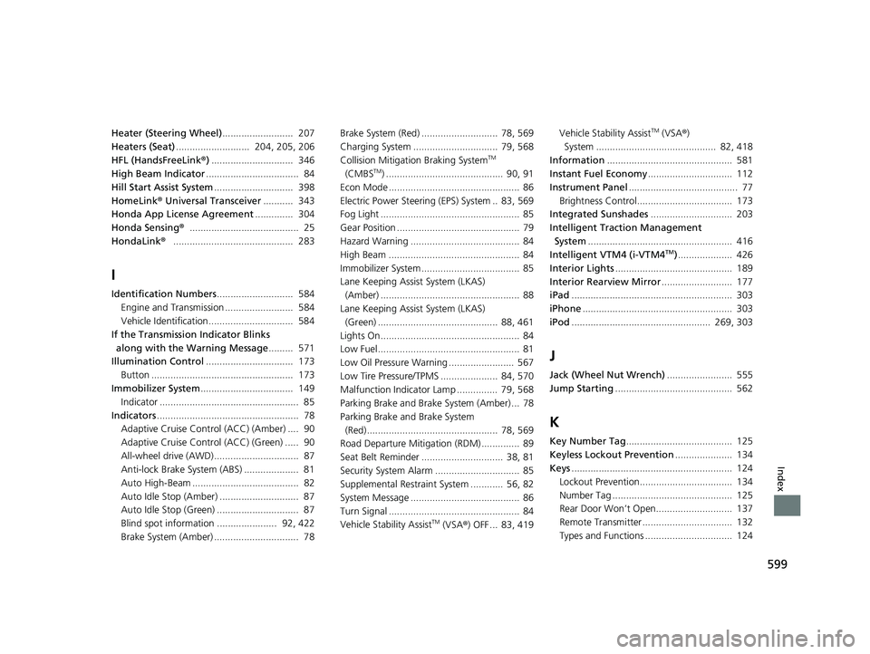 HONDA PASSPORT 2021  Navigation Manual (in English) 599
Index
Heater (Steering Wheel)..........................  207
Heaters (Seat) ...........................  204, 205, 206
HFL (HandsFreeLink ®) ..............................  346
High Beam Indicato