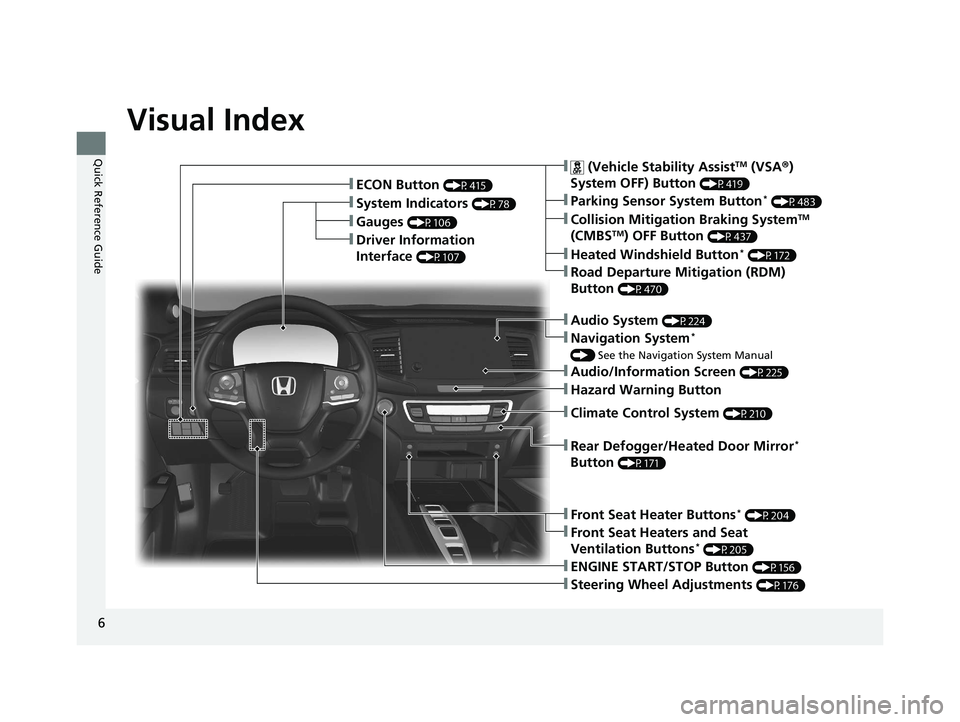 HONDA PASSPORT 2021  Navigation Manual (in English) 6
Quick Reference Guide
Quick Reference Guide
Visual Index
❚Gauges (P106)
❚Driver Information 
Interface 
(P107)
❚System Indicators (P78)
❚ECON Button (P415)
❚Audio System (P224)
❚Navigati