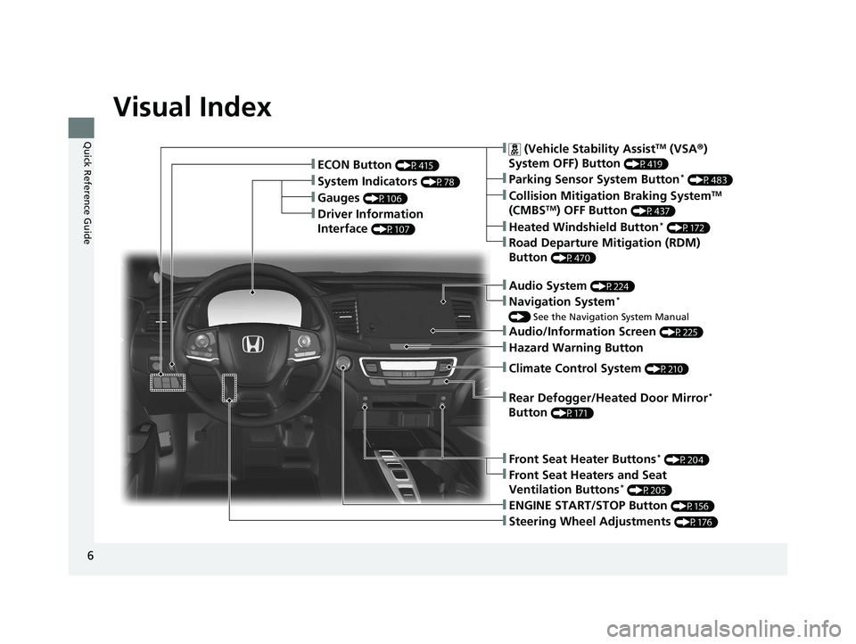 HONDA PASSPORT 2021  Owners Manual (in English) 6
Quick Reference Guide
Quick Reference Guide
Visual Index
❚Gauges (P106)
❚Driver Information 
Interface 
(P107)
❚System Indicators (P78)
❚ECON Button (P415)
❚Audio System (P224)
❚Navigati