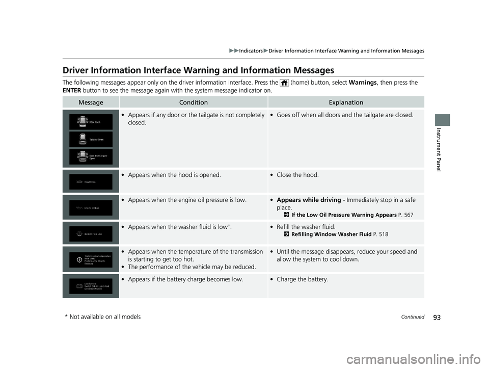 HONDA PASSPORT 2021  Navigation Manual (in English) 93
uuIndicators uDriver Information Interface Wa rning and Information Messages
Continued
Instrument Panel
Driver Information Interface Warning and Information Messages
The following messages appear o