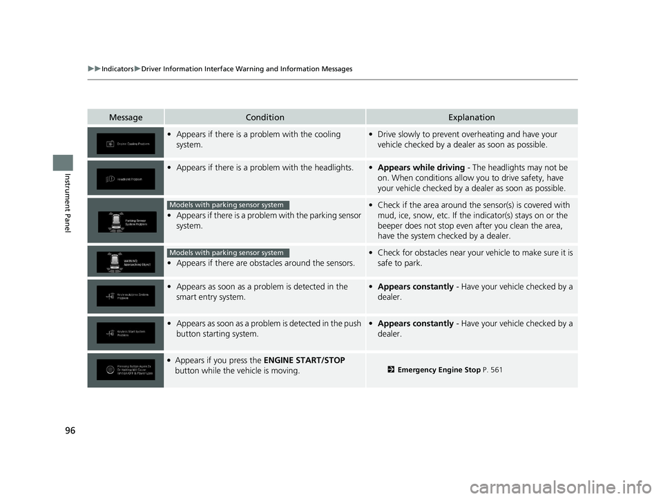 HONDA PASSPORT 2021  Owners Manual (in English) 96
uuIndicators uDriver Information Interface Wa rning and Information Messages
Instrument Panel
MessageConditionExplanation
•Appears if there is a problem with the cooling 
system.•Drive slowly t