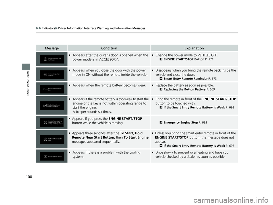 HONDA PILOT 2021  Owners Manual (in English) 100
uuIndicators uDriver Information Interface Wa rning and Information Messages
Instrument Panel
MessageConditionExplanation
•Appears after the driver’s door is opened when the 
power mode is in 