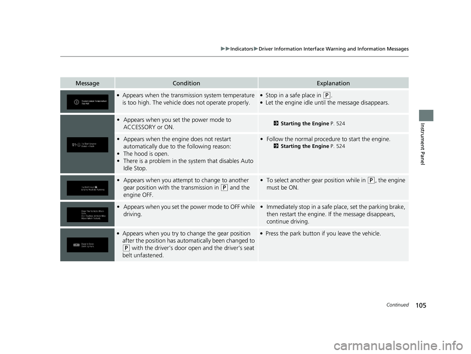 HONDA PILOT 2021  Owners Manual (in English) 105
uuIndicators uDriver Information Interface Wa rning and Information Messages
Continued
Instrument Panel
MessageConditionExplanation
●Appears when the transmission system temperature 
is too high