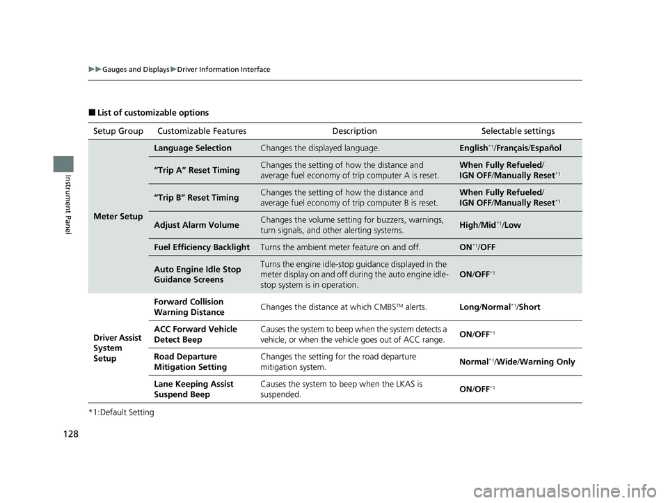HONDA PILOT 2021  Owners Manual (in English) 128
uuGauges and Displays uDriver Information Interface
Instrument Panel
■List of customizable options
*1:Default Setting Setup Group Customizable Features Description Selectable settings
Meter Setu
