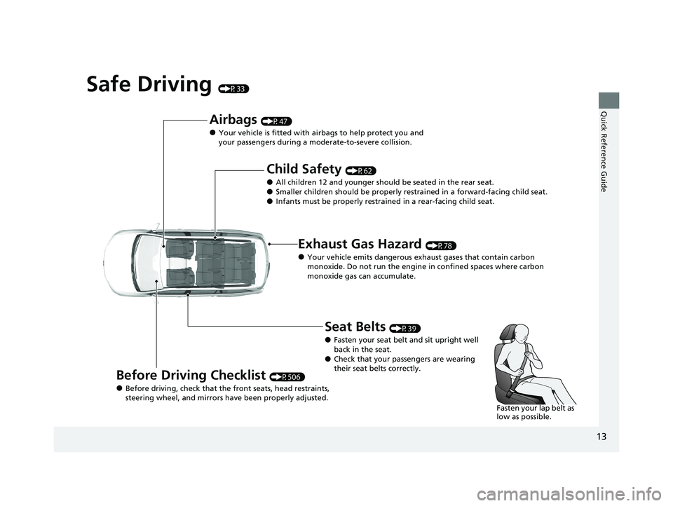 HONDA PILOT 2021  Owners Manual (in English) 13
Quick Reference Guide
Safe Driving (P33)
Airbags (P47)
●Your vehicle is fitted with airbags to help protect you and 
your passengers during a moderate-to-severe collision.
Child Safety (P62)
●A