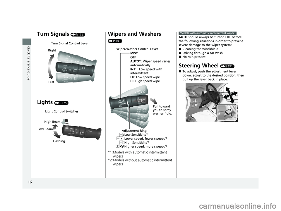 HONDA PILOT 2021   (in English) User Guide 16
Quick Reference Guide
Turn Signals (P174)
Lights (P175)
Turn Signal Control Lever
Right
Left
Light Control Switches
Low Beam High Beam
Flashing
Wipers and Washers 
(P183)
*1:Models with automatic i